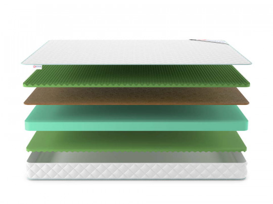 Матрас Denwir Simpl balance relax plus 15 по цене от 6 560 ₽ , высота, см 15 3 | Беспружинные матрасы