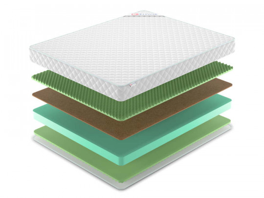 Матрас Denwir Simpl balance relax plus 17 по цене от 7 072 ₽ , высота, см 17 2 | Беспружинные матрасы