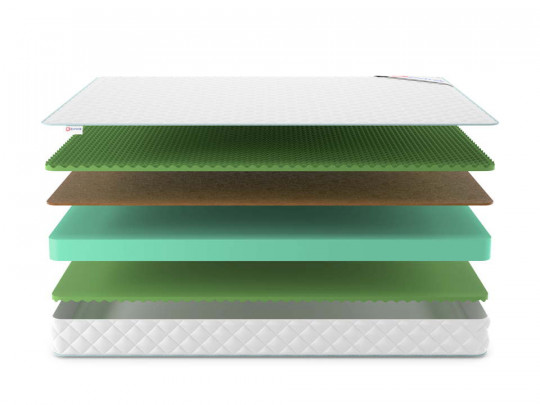 Матрас Denwir Simpl balance relax plus 17 по цене от 7 072 ₽ , высота, см 17 3 | Беспружинные матрасы