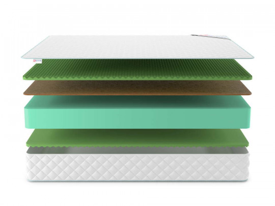 Матрас Denwir Simpl balance relax plus 25 по цене от 9 121 ₽ , высота, см 25 3 | Беспружинные матрасы