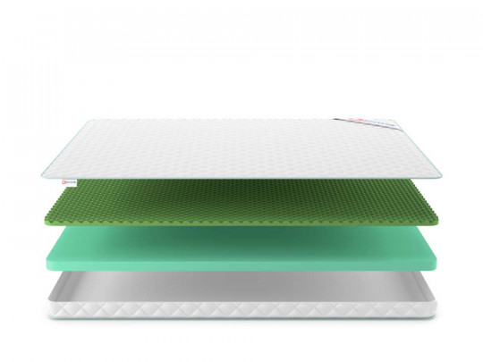 Матрас Denwir Simpl relax 8 по цене от 4 411 ₽ , высота, см 8 3 | Беспружинные матрасы