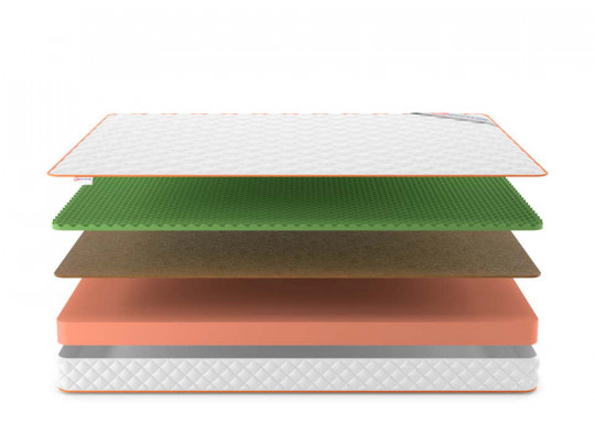 Матрас Denwir Top Balance Relax 14 по цене от 7 106 ₽ , высота, см 15 3 | Матрасы