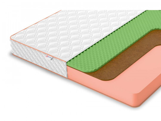 Матрас Denwir Top Balance Relax 18 по цене от 8 323 ₽ , высота, см 19 1 | Матрасы