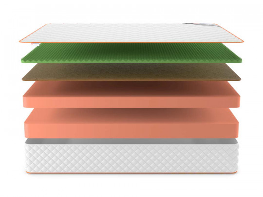 Матрас Denwir Top Balance Relax 28 по цене от 11 384 ₽ , высота, см 29 3 | Матрасы