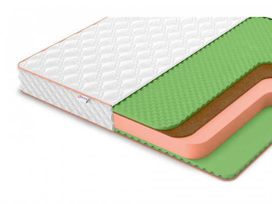 Матрас Denwir Top Balance Relax Plus 17 по цене от 7 816 ₽ , высота, см 18 1 | Матрасы