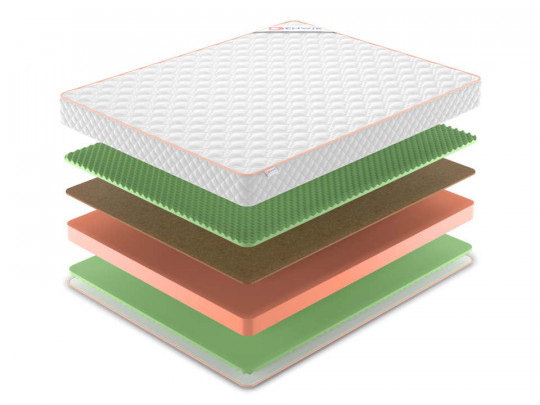 Матрас Denwir Top Balance Relax Plus 17 по цене от 7 816 ₽ , высота, см 18 2 | Матрасы