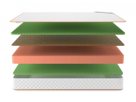 Матрас Denwir Top Balance Relax Plus 21 по цене от 9 032 ₽ , высота, см 22 1 | Матрасы