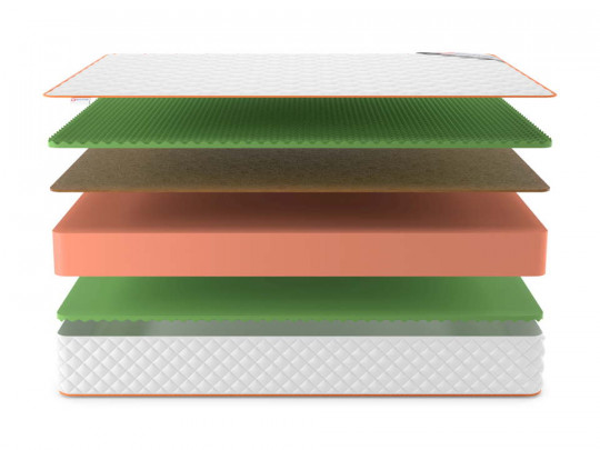 Матрас Denwir Top Balance Relax Plus 25 по цене от 10 249 ₽ , высота, см 26 3 | Матрасы