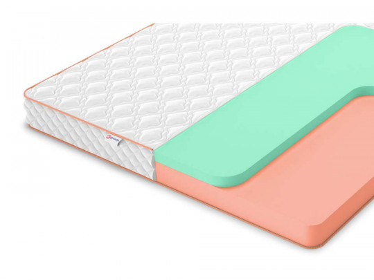 Матрас Denwir Top Eco Mix 15 по цене от 7 038 ₽ , высота, см 16 1 | Матрасы
