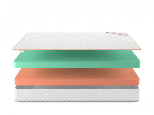 Матрас Denwir Top Eco Mix 20 по цене от 8 338 ₽ , высота, см 21 3 | Матрасы