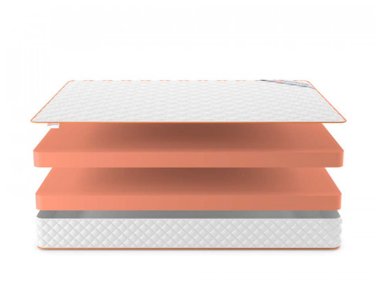 Матрас Denwir Top Foam 20 по цене от 8 780 ₽ , высота, см 21 3 | Матрасы