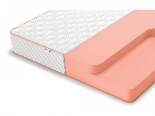 Матрас Denwir Top Foam 24 по цене от 9 997 ₽ , высота, см 25 1 | Матрасы