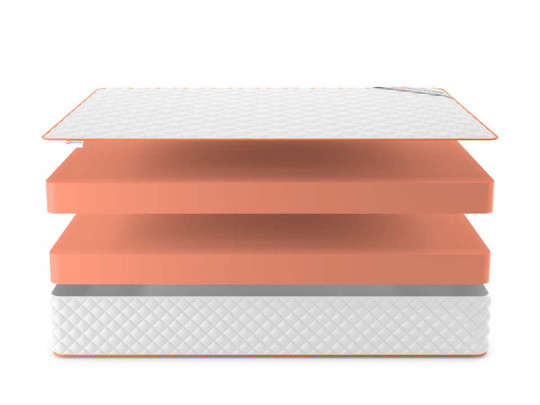 Матрас Denwir Top Foam 28 по цене от 11 213 ₽ , высота, см 29 3 | Матрасы