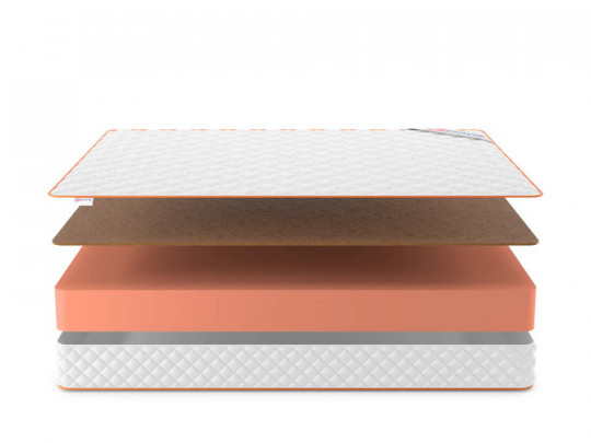 Матрас Denwir Top Foam Hard 19 по цене от 8 830 ₽ , высота, см 20 3 | Матрасы