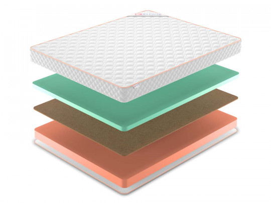 Матрас Denwir Top Hard Eco Mix 16 по цене от 7 717 ₽ , высота, см 17 1 | Матрасы