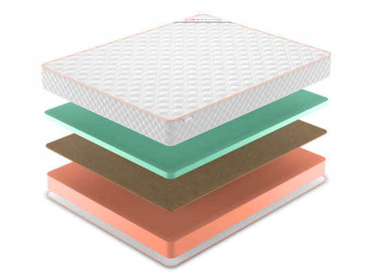 Матрас Denwir Top Hard Eco Mix 20 по цене от 8 933 ₽ , высота, см 21 2 | Матрасы