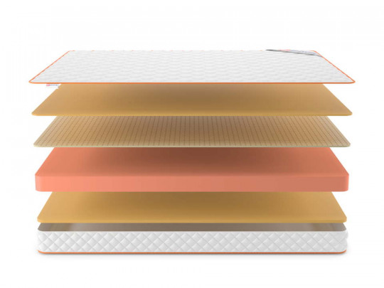 Матрас Denwir Top Memo Air Soft 14 по цене от 8 930 ₽ , высота, см 15 3 | Матрасы