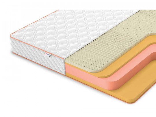 Матрас Denwir Top Memo Soft Mix 19 по цене от 12 959 ₽ , высота, см 20 1 | Матрасы