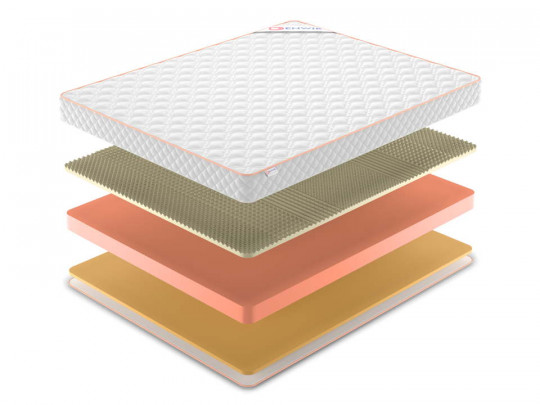 Матрас Denwir Top Memo Soft Relax 15 по цене от 9 678 ₽ , высота, см 16 2 | Матрасы