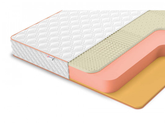 Матрас Denwir Top Memo Soft Relax 19 по цене от 10 895 ₽ , высота, см 20 1 | Матрасы