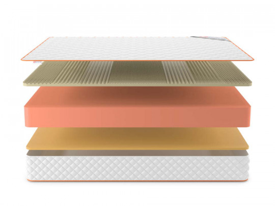 Матрас Denwir Top Memo Soft Relax 23 по цене от 12 111 ₽ , высота, см 24 3 | Матрасы