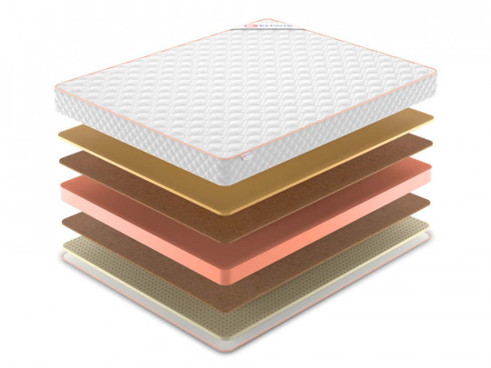 Матрас Denwir Top Middle Memo Soft 16 по цене от 10 420 ₽ , высота, см 17 2 | Матрасы