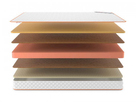 Матрас Denwir Top Middle Memo Soft 16 по цене от 10 420 ₽ , высота, см 17 3 | Матрасы