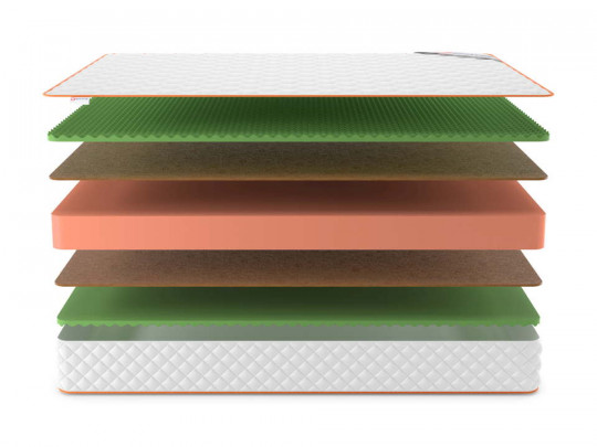 Матрас Denwir Top Middle Relax Plus 22 по цене от 9 710 ₽ , высота, см 23 4 | Матрасы