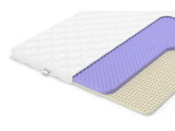 Топпер Denwir Comfort five soft 7 по цене от 8 449 ₽ , высота, см 7 1 | 