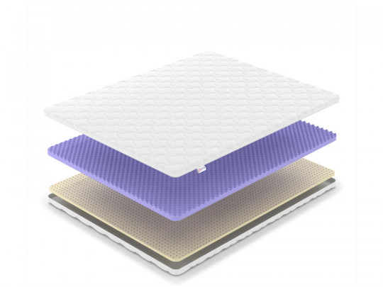 Топпер Denwir Comfort five soft 7 по цене от 8 449 ₽ , высота, см 7 2 | 