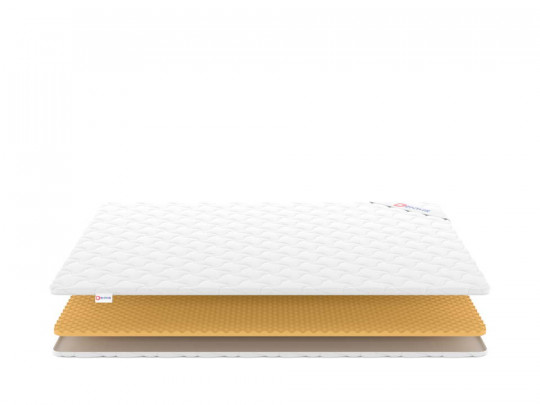 Топпер Denwir Comfort memo relax 3 по цене от 5 535 ₽ , высота, см 3 3 | Скрученные наматрасники