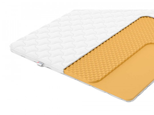 Топпер Denwir Comfort memo relax 5 по цене от 7 487 ₽ , высота, см 5 1 | Скрученные наматрасники