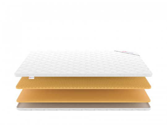 Топпер Denwir Comfort memo relax 5 по цене от 7 487 ₽ , высота, см 5 3 | Скрученные наматрасники