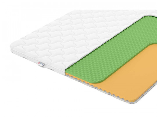 Топпер Denwir Comfort memo relax foam 6 по цене от 6 383 ₽ , высота, см 6 1 | 