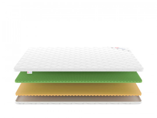 Топпер Denwir Comfort memo relax foam 6 по цене от 6 383 ₽ , высота, см 6 3 | 