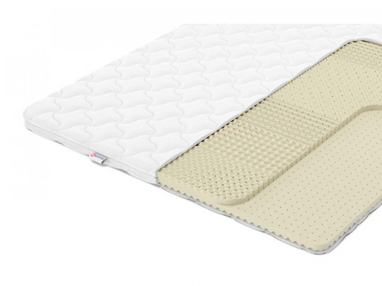 Топпер Denwir Comfort soft relax plus 6 по цене от 8 458 ₽ , высота, см 6 1 | 