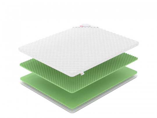 Топпер Denwir Eco foam relax plus 6 по цене от 4 644 ₽ , высота, см 6 2 | 