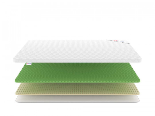 Топпер Denwir Eco foam relax soft 5 по цене от 5 289 ₽ , высота, см 5 3 | 