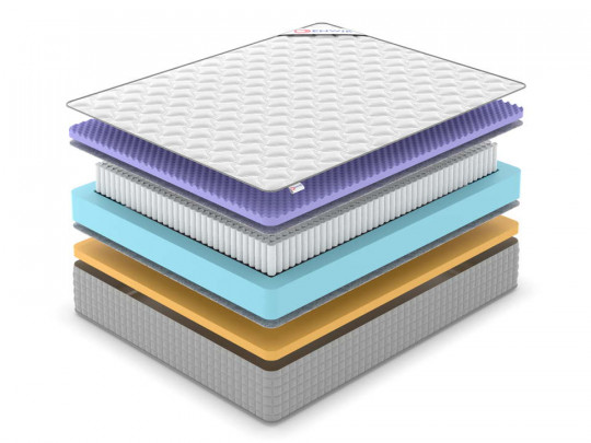 Матрас Denwir Extra five memo S1000 по цене от 12 991 ₽ , высота, см 27 2 | Пружинные матрасы