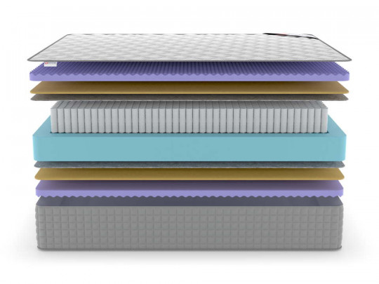 Матрас Denwir Extra five middle S1000 по цене от 13 020 ₽ , высота, см 29 3 | 