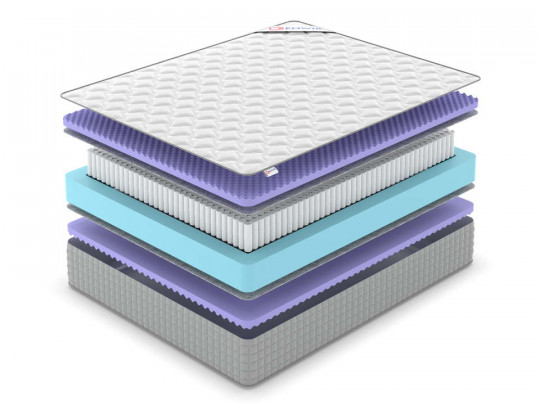 Матрас Denwir Extra five S1000 по цене от 11 225 ₽ , высота, см 27 2 | Пружинные матрасы
