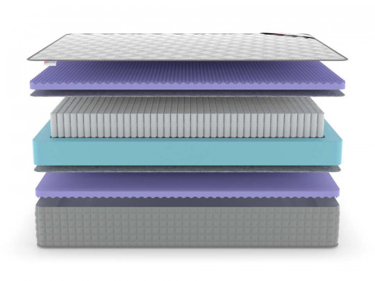 Матрас Denwir Extra five S1000 по цене от 11 225 ₽ , высота, см 27 3 | Пружинные матрасы