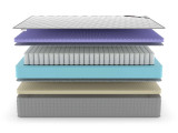 Матрас Denwir Extra five soft TFK по цене от 13 479 ₽ , высота, см 27 3 | Пружинные матрасы