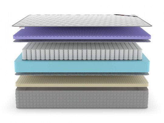 Матрас Denwir Extra five soft TFK по цене от 13 479 ₽ , высота, см 27 3 | Пружинные матрасы