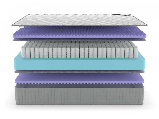 Матрас Denwir Extra five TFK по цене от 10 361 ₽ , высота, см 27 3 | Пружинные матрасы