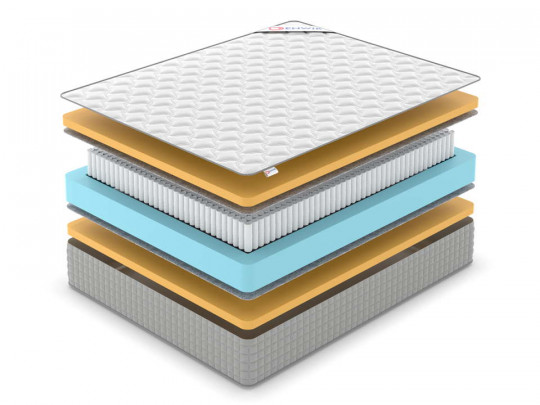 Матрас Denwir Extra memo S1000 по цене от 14 758 ₽ , высота, см 27 2 | Пружинные матрасы