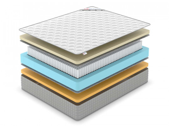 Матрас Denwir Extra memo soft S1000 по цене от 16 329 ₽ , высота, см 27 2 | Пружинные матрасы