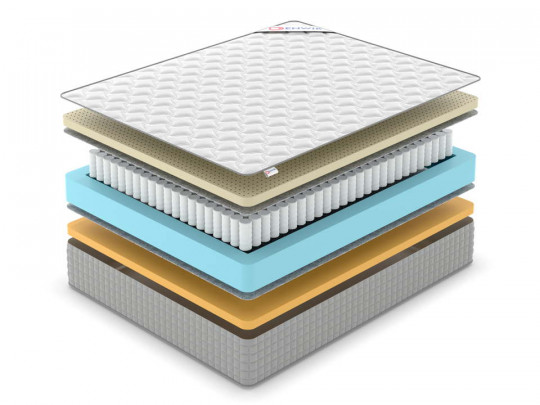 Матрас Denwir Extra memo soft TFK по цене от 15 393 ₽ , высота, см 27 2 | Пружинные матрасы