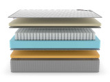 Матрас Denwir Extra memo soft TFK по цене от 15 393 ₽ , высота, см 27 3 | Пружинные матрасы
