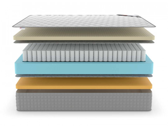 Матрас Denwir Extra memo soft TFK по цене от 15 393 ₽ , высота, см 27 3 | Пружинные матрасы